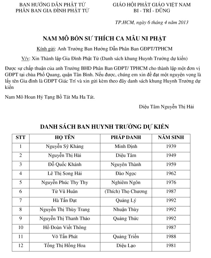Microsoft Word - DANH SACH HUYNH TRUONG DU KIEN KHI MOI THANH LA